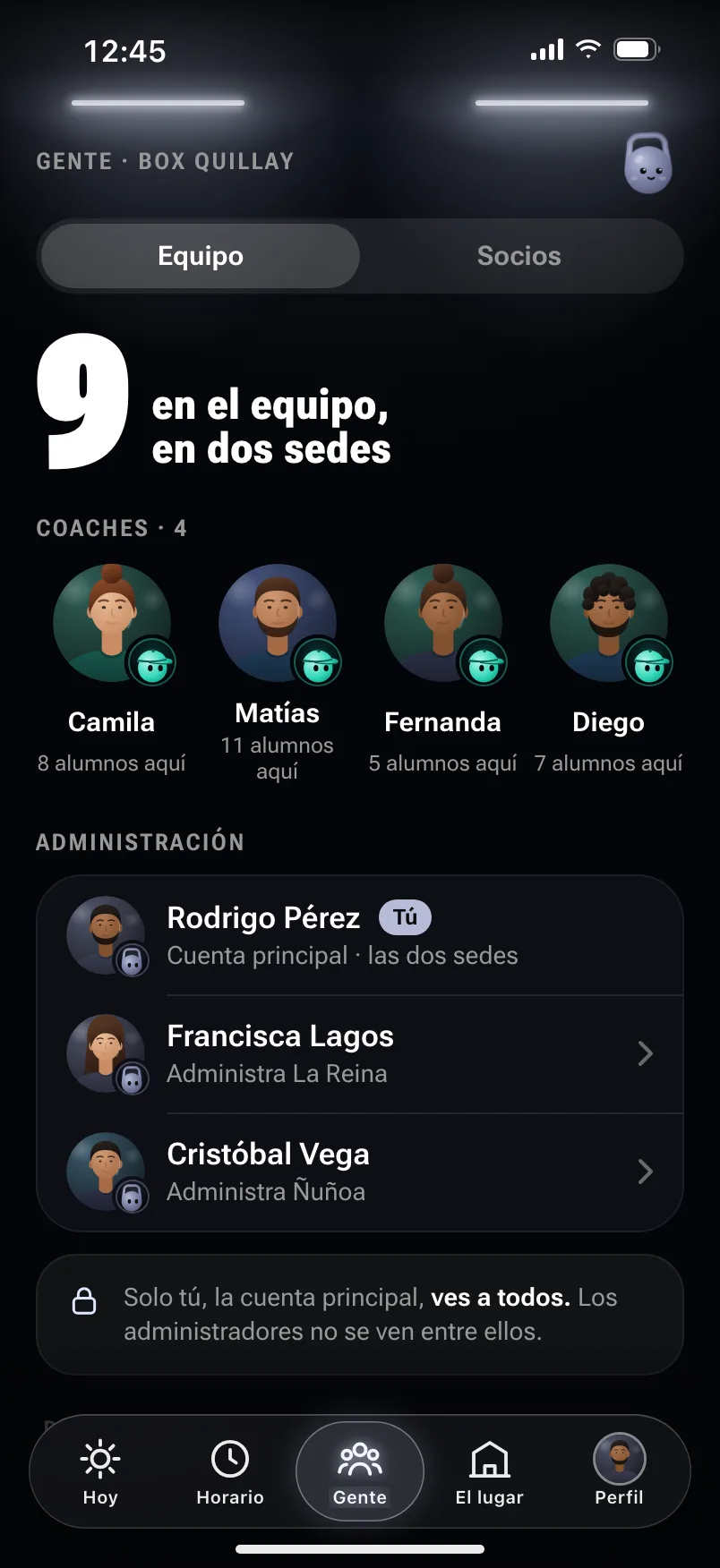 El equipo de Box Quillay: 9 personas en dos sedes, los cuatro coaches con sus alumnos, la administración y la recepción.