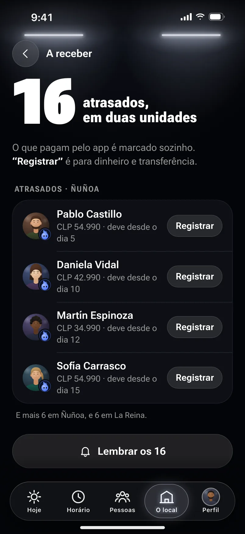 A receber: quatro pessoas atrasadas, cada uma com o que deve e desde quando, e o botão Registrar para anotar um pagamento.