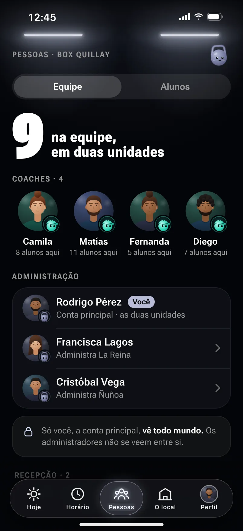A equipe do Box Quillay: 9 pessoas em duas unidades, os quatro coaches com seus alunos, a administração e a recepção.